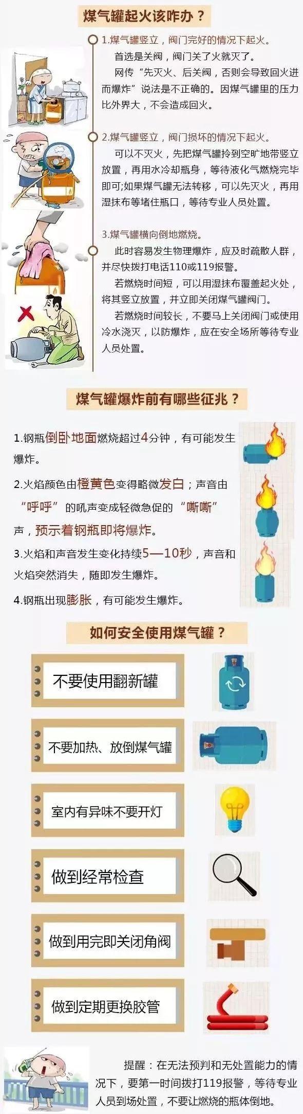 煤气是天然气还是液化气，天然气和液化气灶的区别（分不清家中这两种燃气）