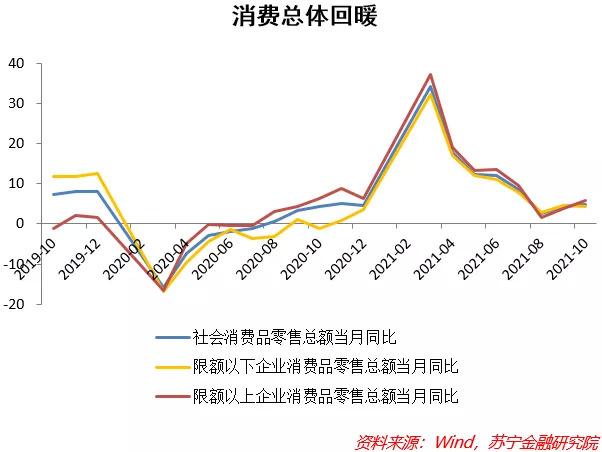 中票和ppn区别，ppn和中票的优缺点（市场等待政策指引）