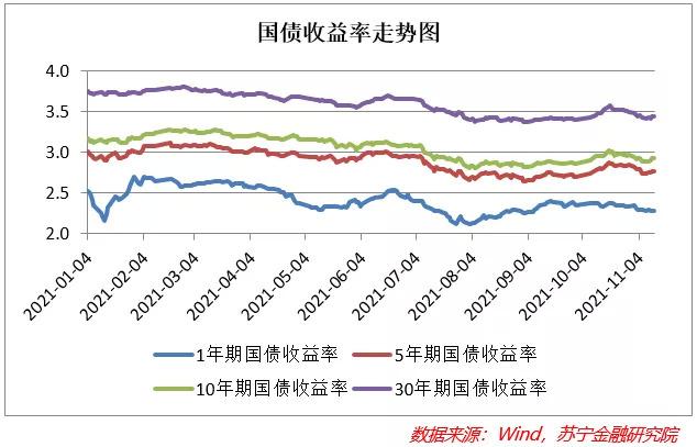 中票和ppn区别，ppn和中票的优缺点（市场等待政策指引）