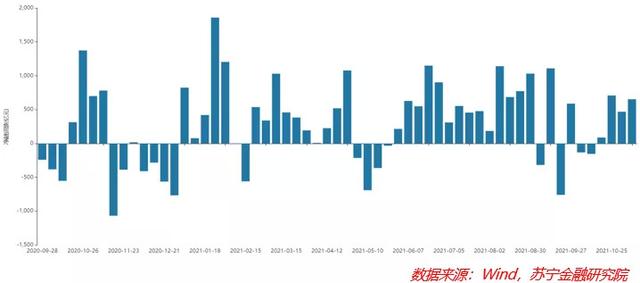 中票和ppn区别，ppn和中票的优缺点（市场等待政策指引）