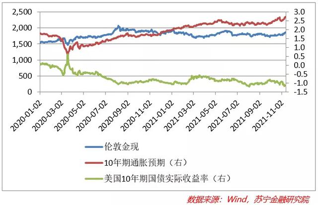 中票和ppn区别，ppn和中票的优缺点（市场等待政策指引）