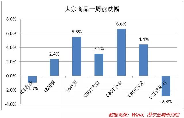 中票和ppn区别，ppn和中票的优缺点（市场等待政策指引）