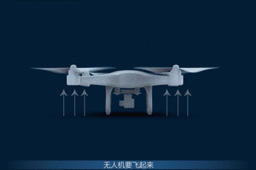 什么是无人机(无人机功能介绍)