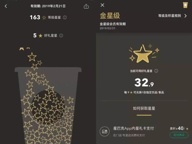 史上最全星巴克会员体系拆解