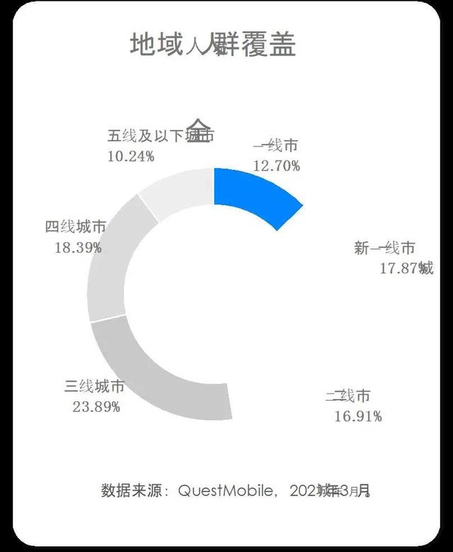 知乎上自己已关注的问题在哪里找，知乎我关注的问题在哪（产品如何在知乎做内容营销）
