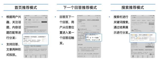 知乎上自己已关注的问题在哪里找，知乎我关注的问题在哪（产品如何在知乎做内容营销）