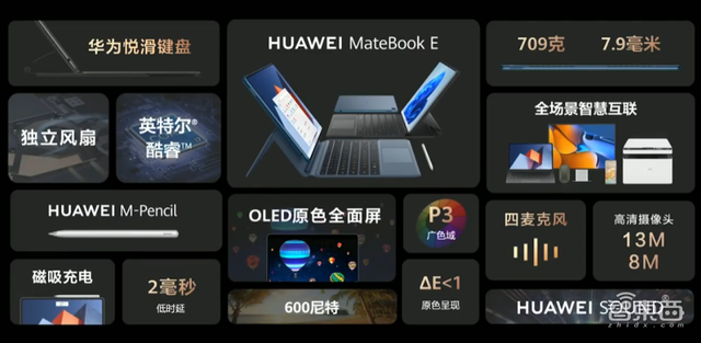 华为vr眼镜有哪些，VR眼镜支持6DoF手柄