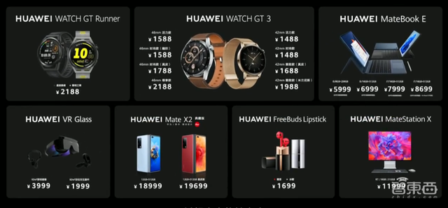 华为vr眼镜有哪些，VR眼镜支持6DoF手柄