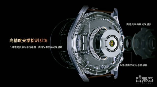 华为vr眼镜有哪些，VR眼镜支持6DoF手柄