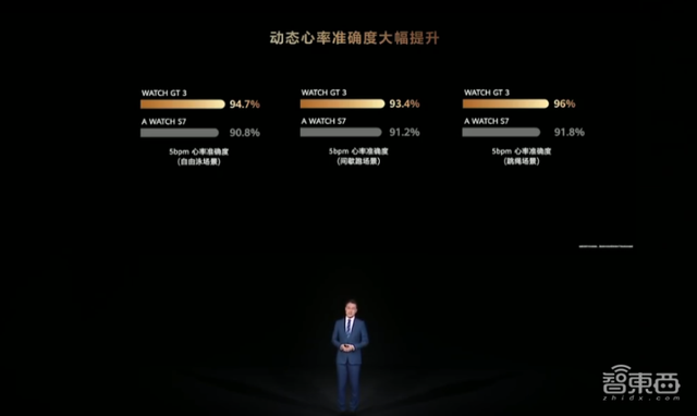 华为vr眼镜有哪些，VR眼镜支持6DoF手柄