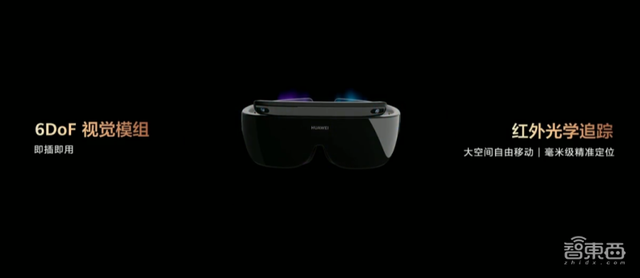 华为vr眼镜有哪些，VR眼镜支持6DoF手柄