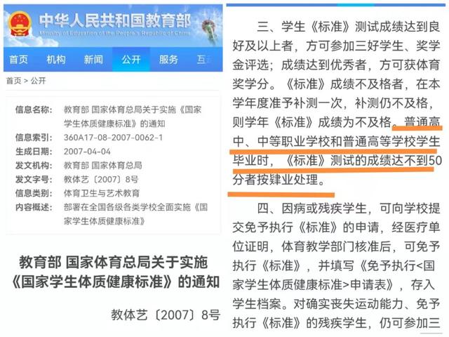 体测不及格影响毕业吗，体测不及格影响毕业吗专科（体育不及格，拿不到大学毕业证）