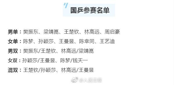 2021世乒赛具体时间，2021乒乓球世锦赛比赛时间（休斯敦世乒赛赛程表出炉）