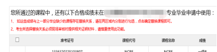 江苏2021年7月自考开考科目有哪些，江苏2021年7月份自考考试科目（2021年下半年江苏自考毕业全攻略~）