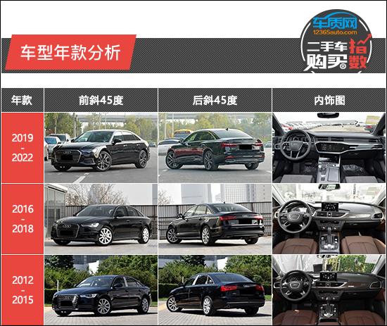 7款奥迪a6l(奥迪2017款a6l)"