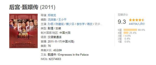 甄嬛传一共多少集，《甄嬛传》多少集（想当年丨《甄嬛传》）