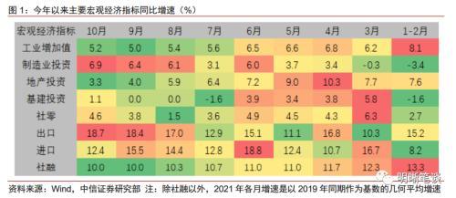 大水漫灌什么意思，大水漫灌政策是什么（货政报告删除“不搞大水漫灌”意味着什么）