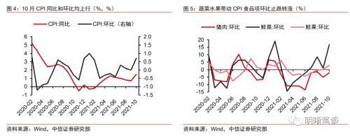 大水漫灌什么意思，大水漫灌政策是什么（货政报告删除“不搞大水漫灌”意味着什么）