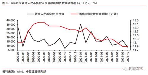 大水漫灌什么意思，大水漫灌政策是什么（货政报告删除“不搞大水漫灌”意味着什么）