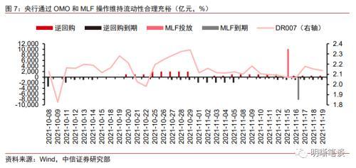 大水漫灌什么意思，大水漫灌政策是什么（货政报告删除“不搞大水漫灌”意味着什么）