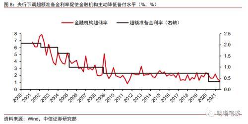 大水漫灌什么意思，大水漫灌政策是什么（货政报告删除“不搞大水漫灌”意味着什么）