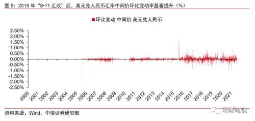 大水漫灌什么意思，大水漫灌政策是什么（货政报告删除“不搞大水漫灌”意味着什么）