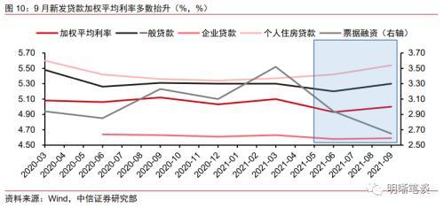 大水漫灌什么意思，大水漫灌政策是什么（货政报告删除“不搞大水漫灌”意味着什么）