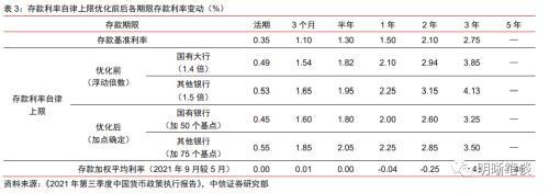 大水漫灌什么意思，大水漫灌政策是什么（货政报告删除“不搞大水漫灌”意味着什么）