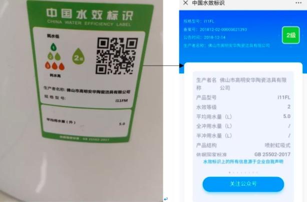 节约用水标志图片，幼儿园小学手工制作节水标志（“水效标识”知多少）
