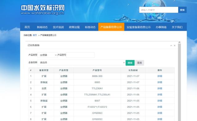 节约用水标志图片，幼儿园小学手工制作节水标志（“水效标识”知多少）