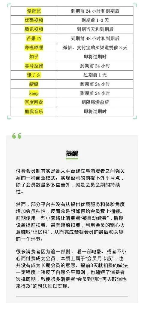 优酷会员免费领取7天后会自动续费吗，优酷会员免费领取7天 淘宝（爱奇艺、优酷视频、腾讯视频……这些APP的自动续费扣款期限）