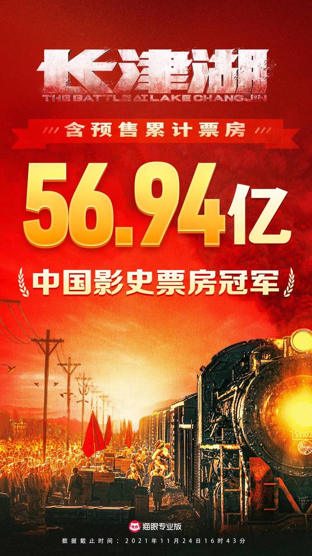 吴京160亿票房，《长津湖》票房夺冠“含京量”成密码