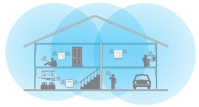 wifi密码显示器，wifi密码查看显示器下载（自己动动手就能让Wi-Fi在家里每个角落都满格）