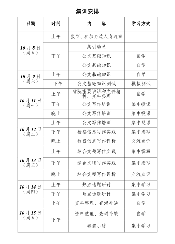 永葆奋斗者姿态，努力拼搏的姿态（提炼+修炼+淬炼——这支战队怎样“炼”出9个标兵7个能手）