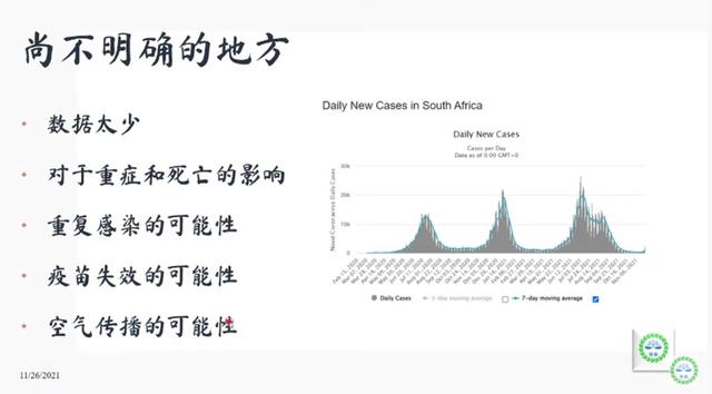 omicron希腊字母，为什么叫奥密克戎（那些已知的信息和未知的担忧）