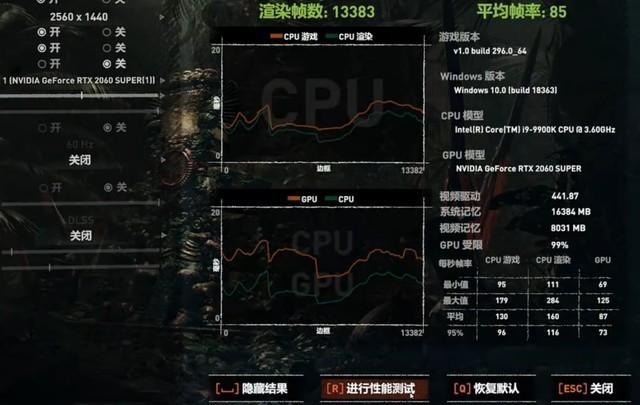 垂直同步有什么用，垂直同步有什么用开不开（别忘了你有240帧显卡）