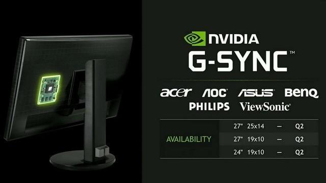 垂直同步有什么用，垂直同步有什么用开不开（别忘了你有240帧显卡）