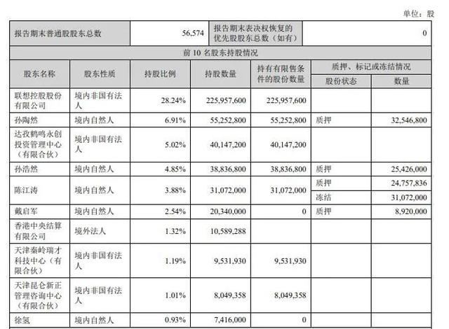 拉卡拉股票（股价从涨18.02%到跌6.67%）