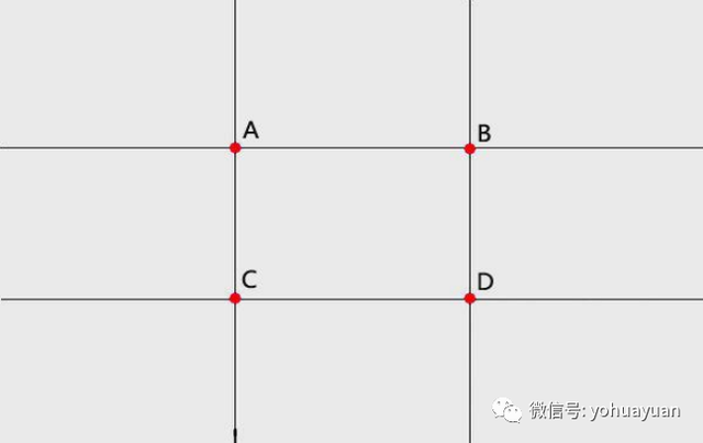 黄金分割构图法，油画构图的基本原则（什么是黄金分割构图法）