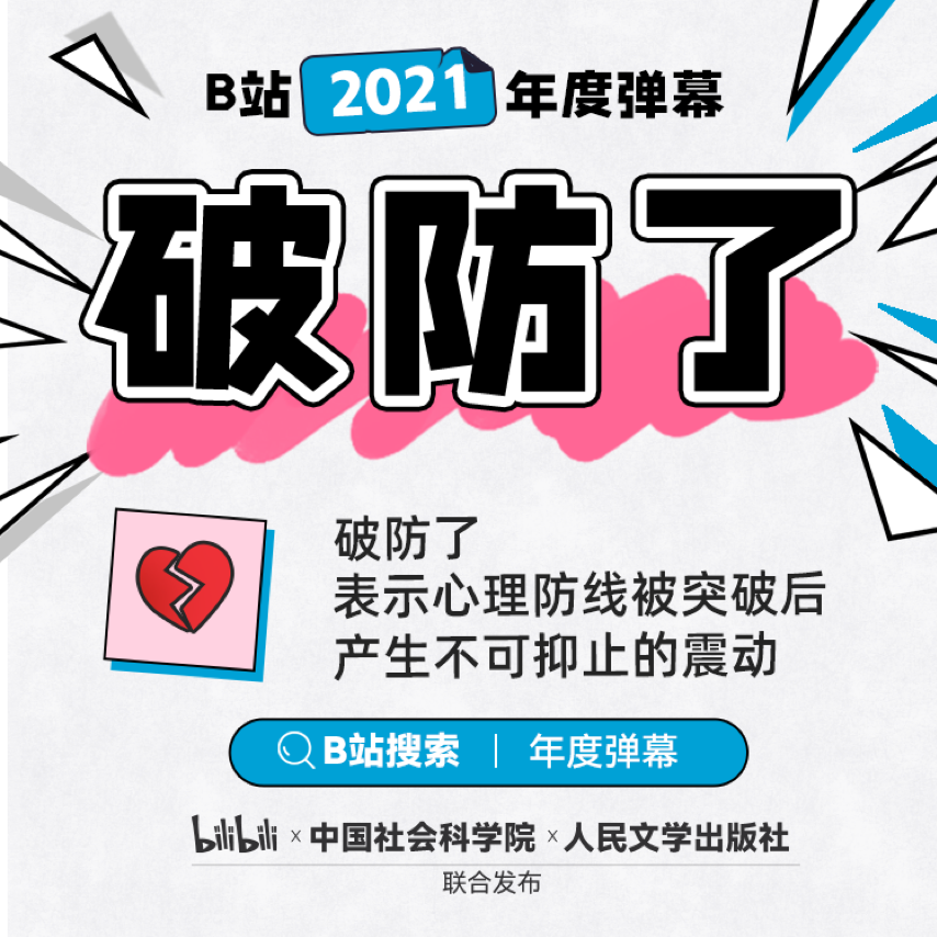 网络流行语2021排行榜，网络流行语2021排行榜歌曲（2021年度十大网络用语发布“觉醒年代”、“双减”上榜）