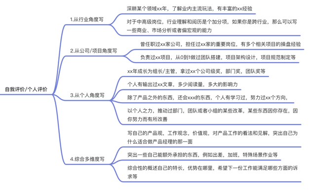 简历的教育经历怎么写，教育经历怎么写（手把手教学）