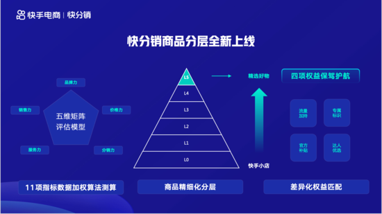 品牌男装分销(品牌男装有哪些牌子)