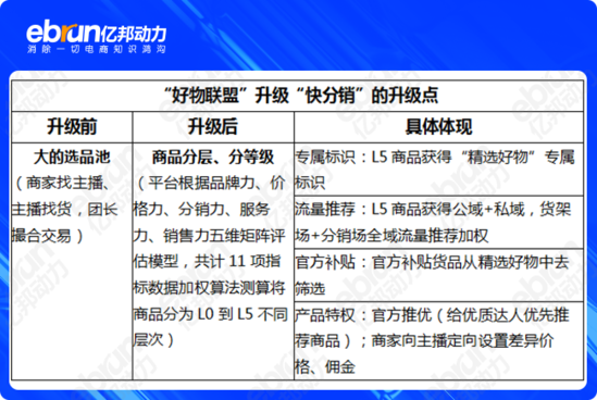品牌男装分销(品牌男装有哪些牌子)