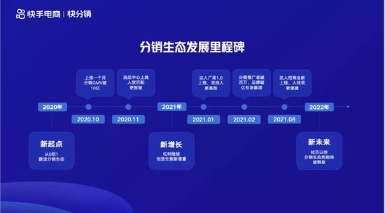 品牌男装分销(品牌男装有哪些牌子)