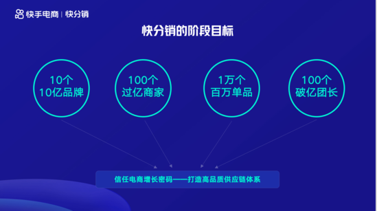品牌男装分销(品牌男装有哪些牌子)