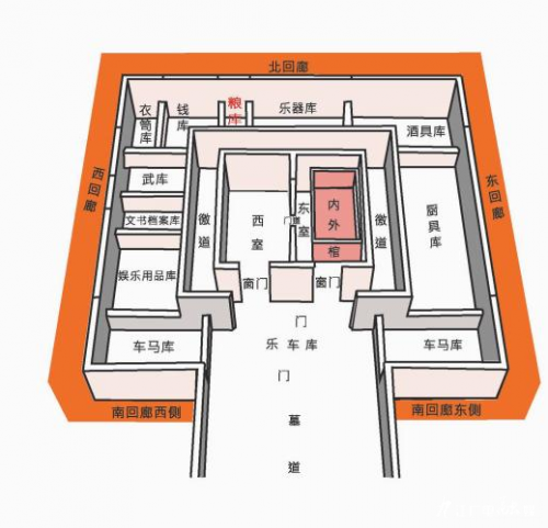 海昏侯墓又有新发现，海昏侯墓新发现性刑具（千年古墓46名少女赤身陪葬）