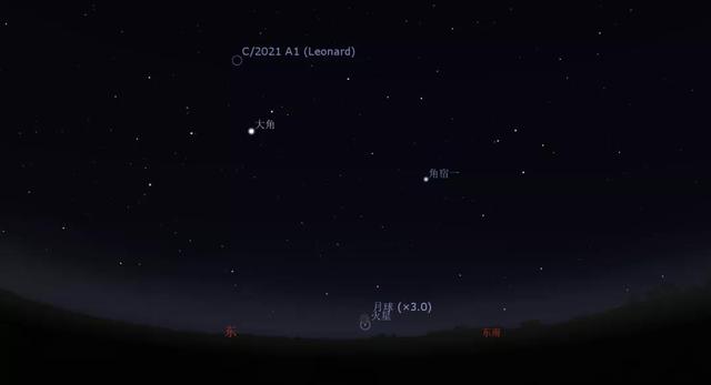 日食发生在农历什么日，日食发生在农历的什么日子（流星雨、日全食、彗星扎堆在12月出现）