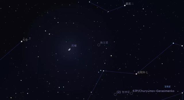 日食发生在农历什么日，日食发生在农历的什么日子（流星雨、日全食、彗星扎堆在12月出现）