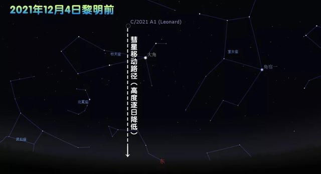 日食发生在农历什么日，日食发生在农历的什么日子（流星雨、日全食、彗星扎堆在12月出现）