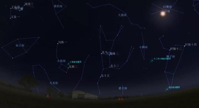 日食发生在农历什么日，日食发生在农历的什么日子（流星雨、日全食、彗星扎堆在12月出现）